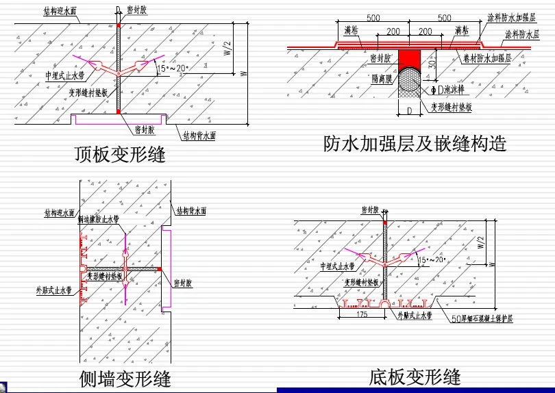 灞桥变形缝防水